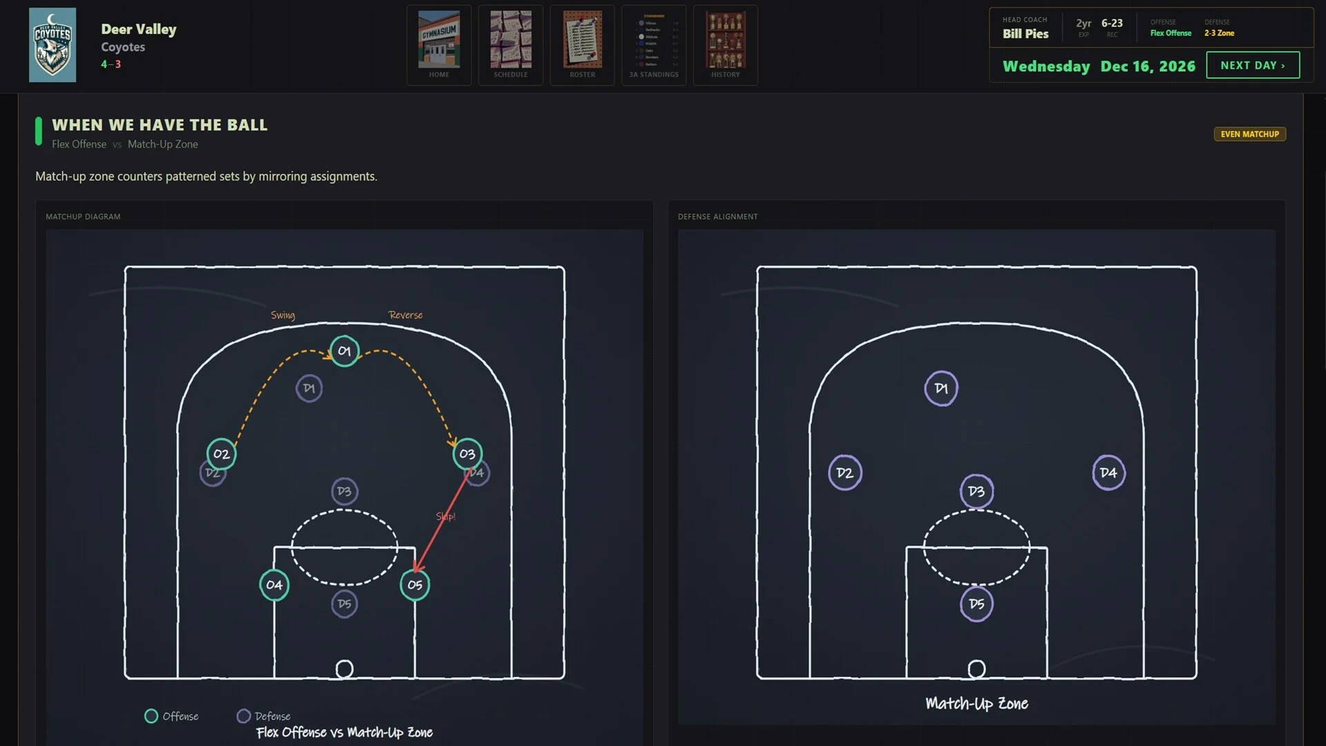 American High School Basketball Dynasty Global Steam key Early Access