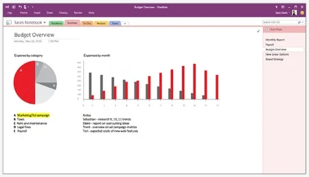 Microsoft Office 2019 Professional Plus Retail