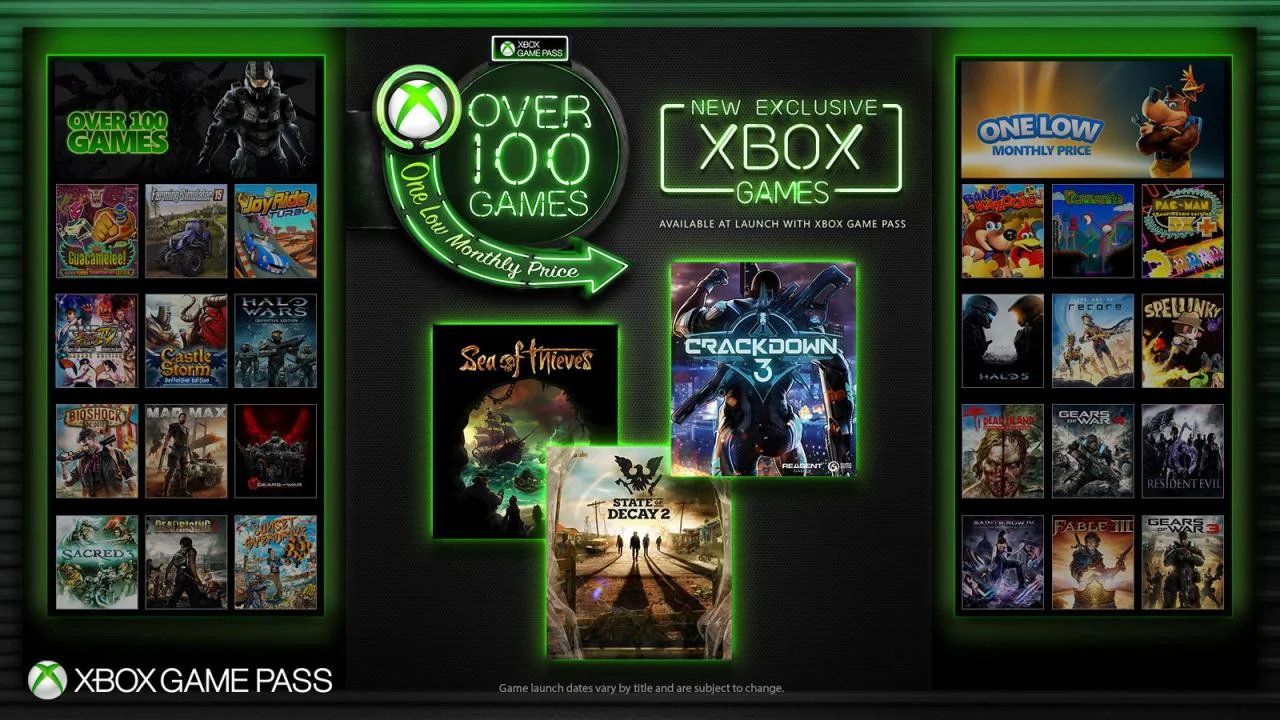 Xbox Game Pass for PC - 1 Months EU PC Windows CD Key
