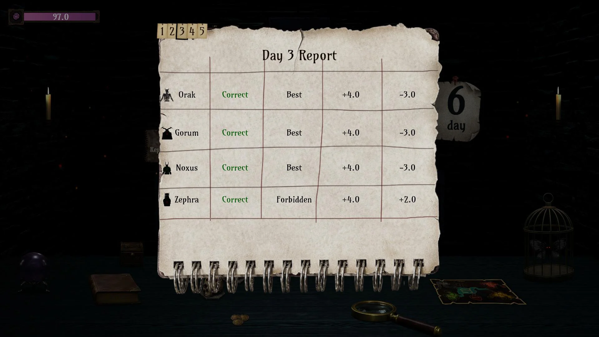 Welcome Demon six dungeon rooms screenshot