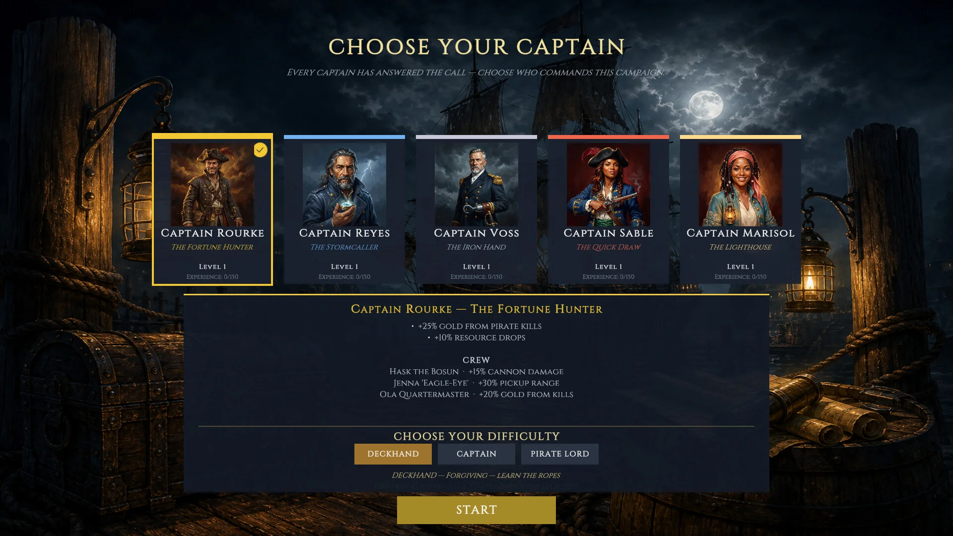 Pirate Twist fourteen berths