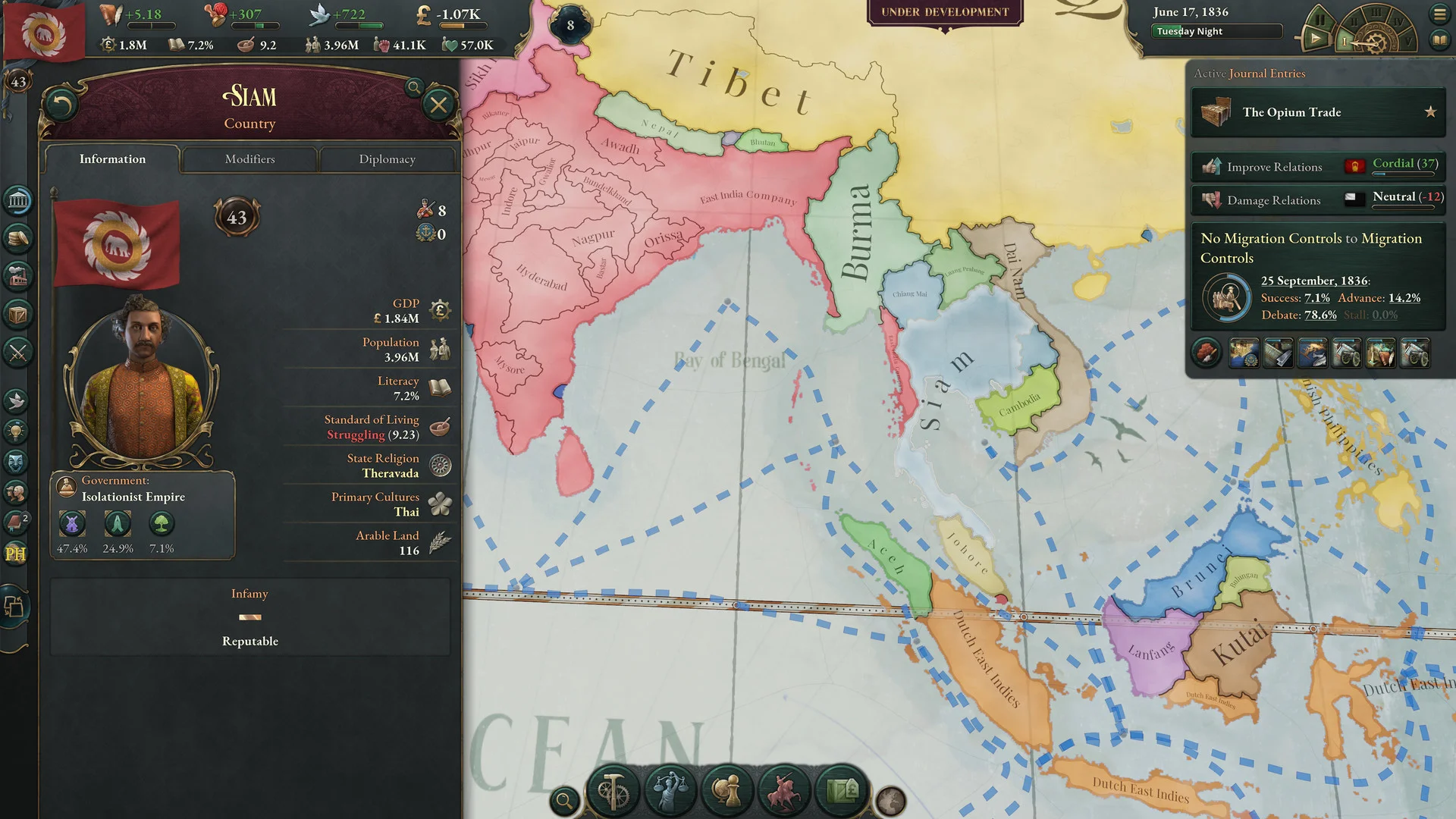 Victoria 3 Sphere of Influence diplomacy and power blocs