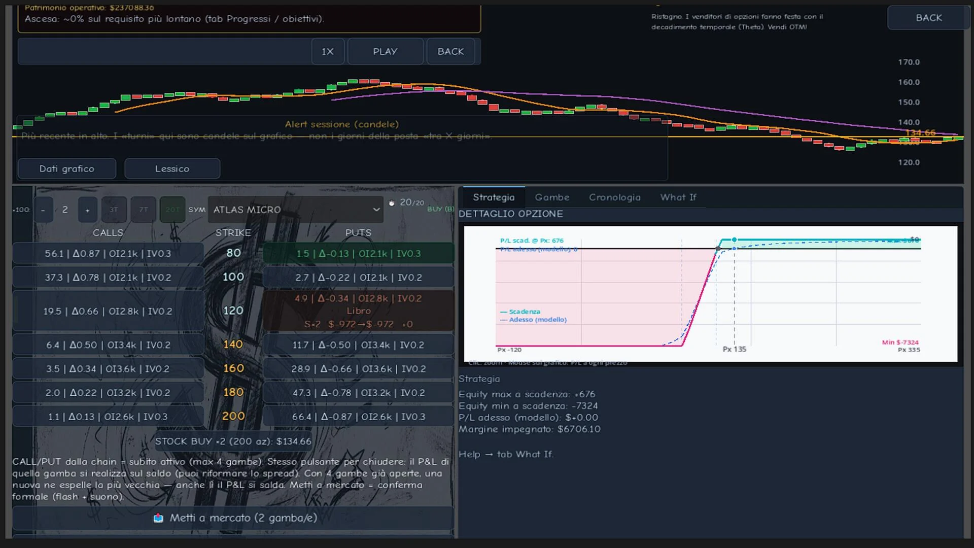 Trader Ascent options trading screenshot