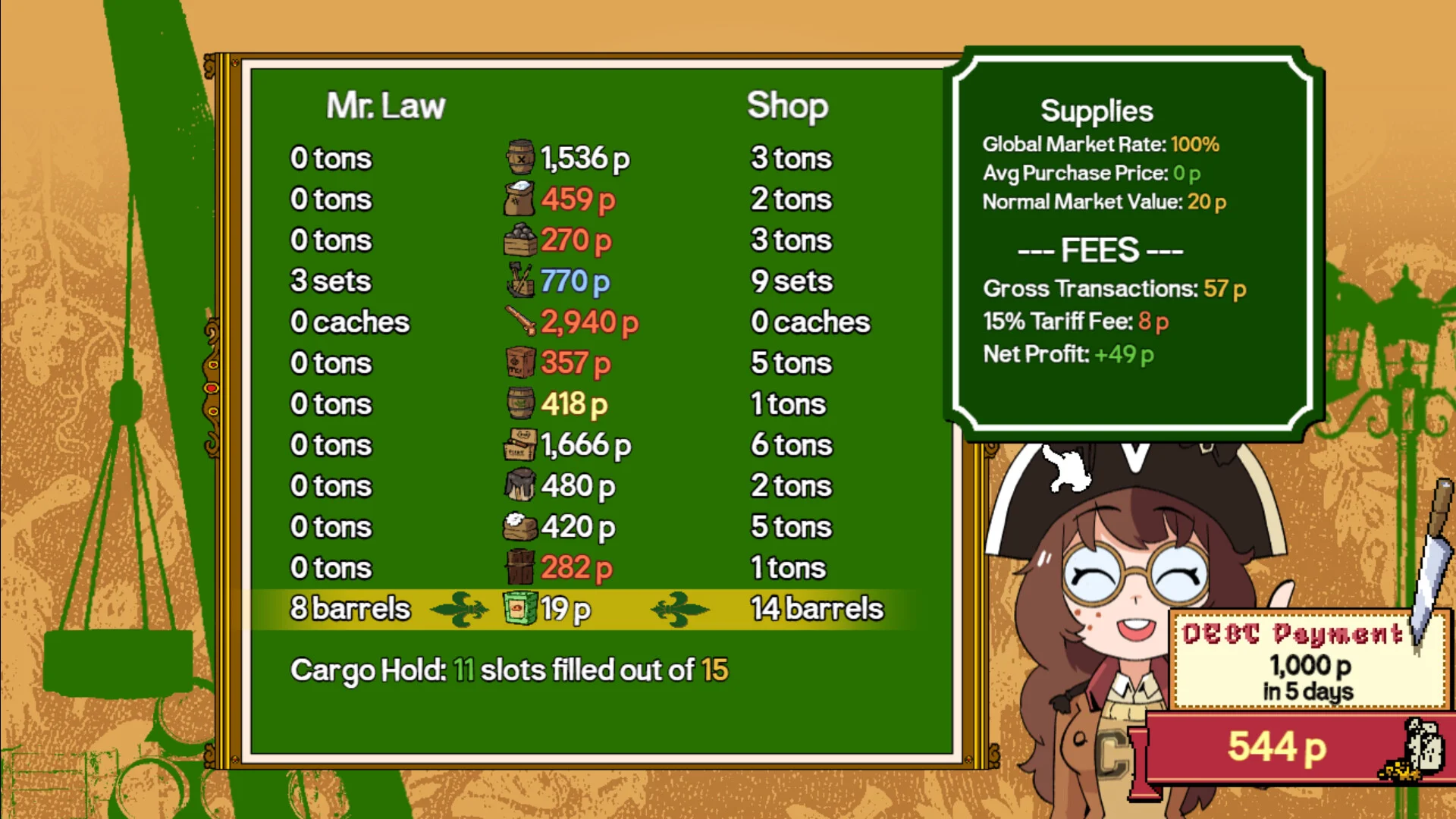 Mr. Law shop ledger: cargo hold 11 of 15 slots, 15% Tariff Fee, Net Profit +49 p, Connecticut-chan portrait