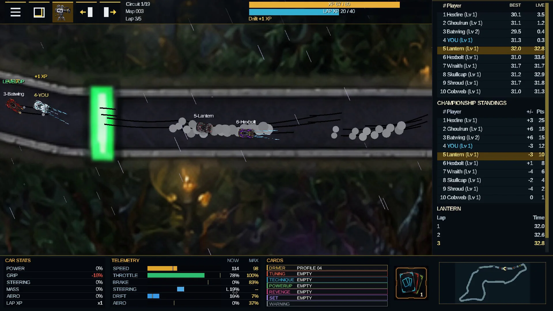 Rogue Circuit rainy forest race with Lantern selected, telemetry and championship standings