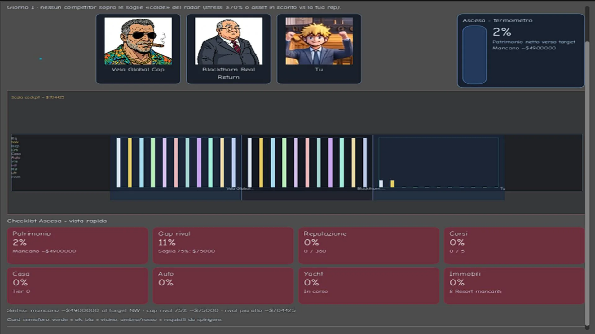 Trader Ascent Windows screenshot