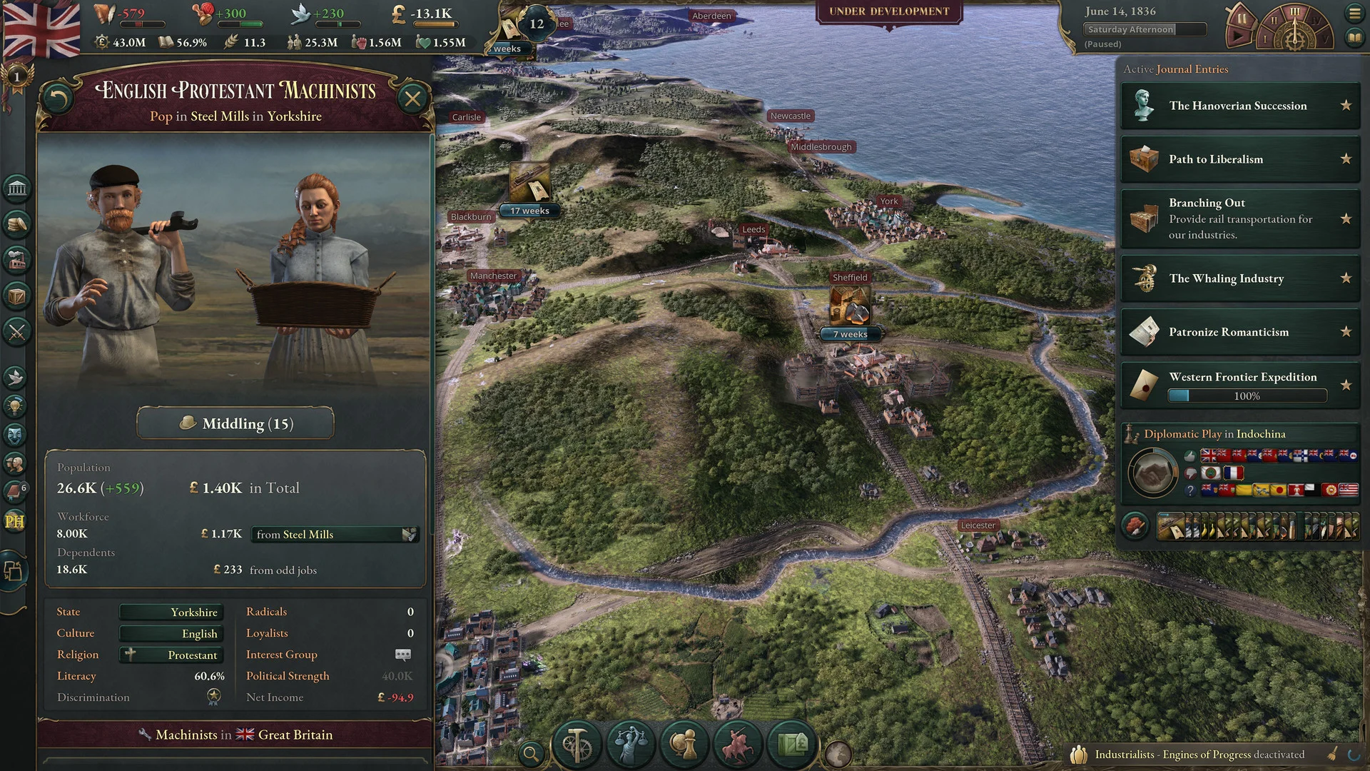 Victoria 3 Ultimate Bundle EU Steam key with fourteen items
