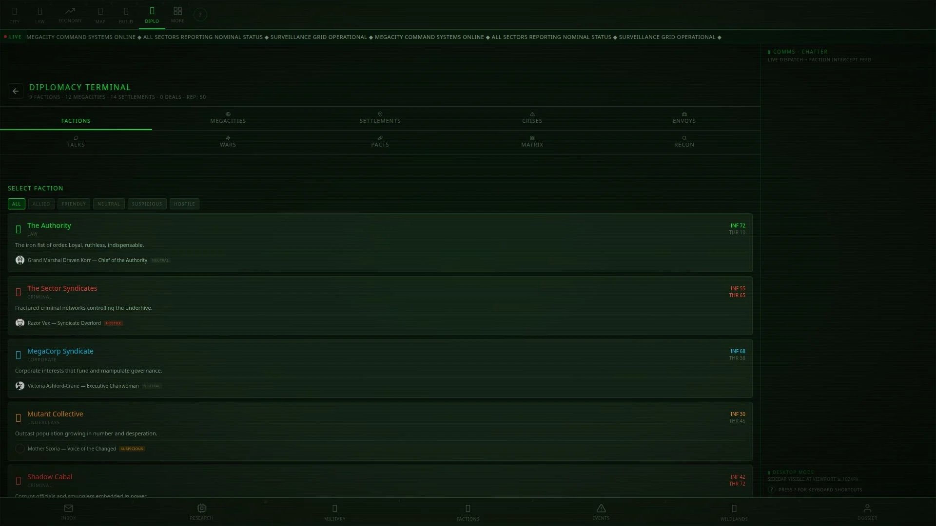 MEGACITY real-time decision screenshot