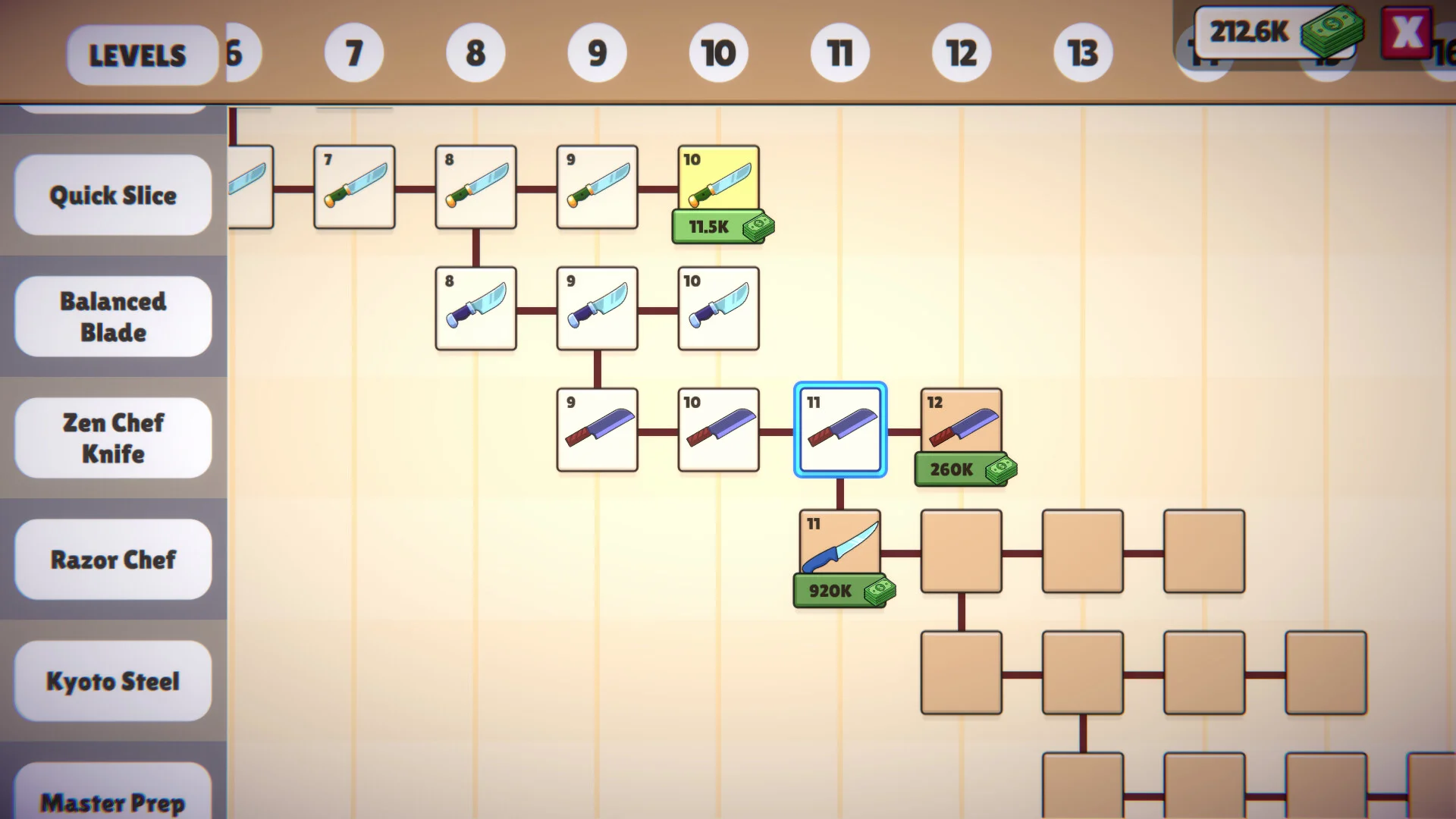 Slice To Meet You kitchen decor bonuses screenshot