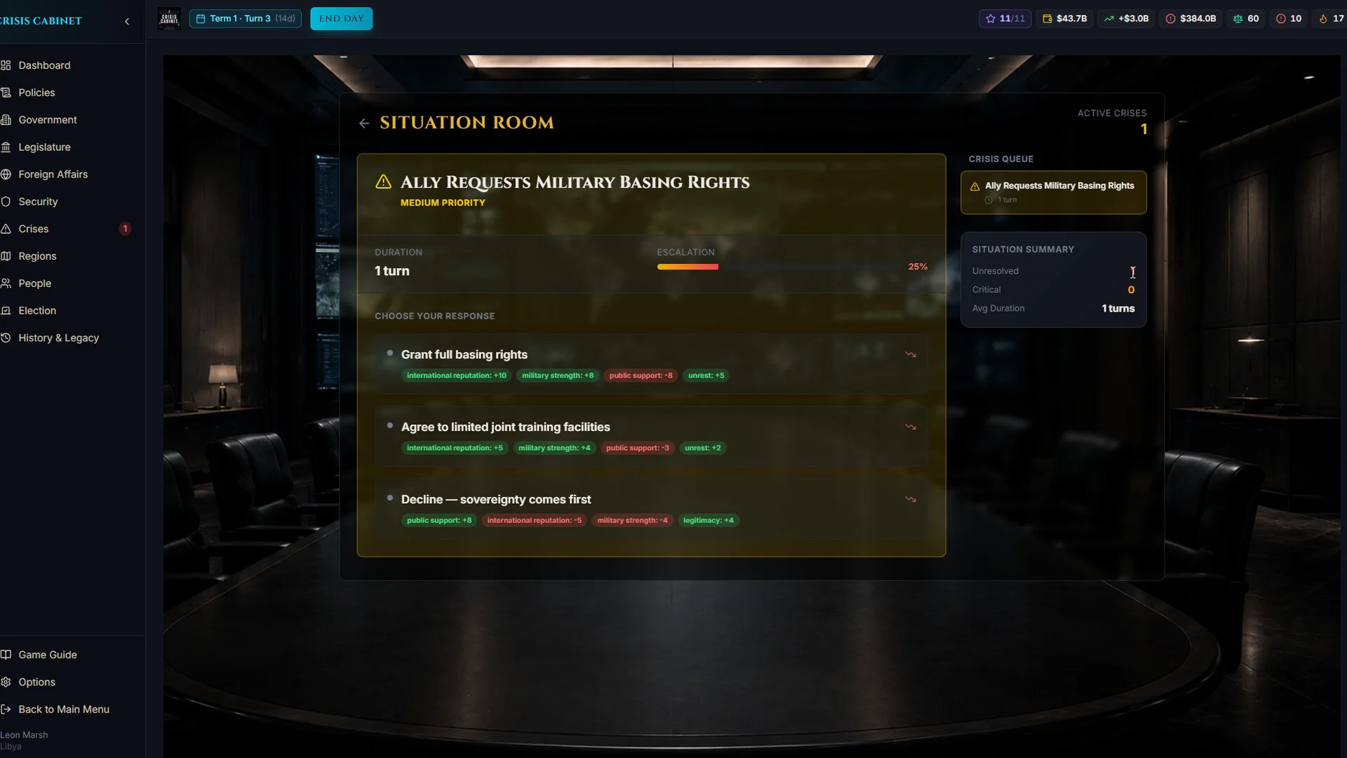 Crisis Cabinet political capital Steam