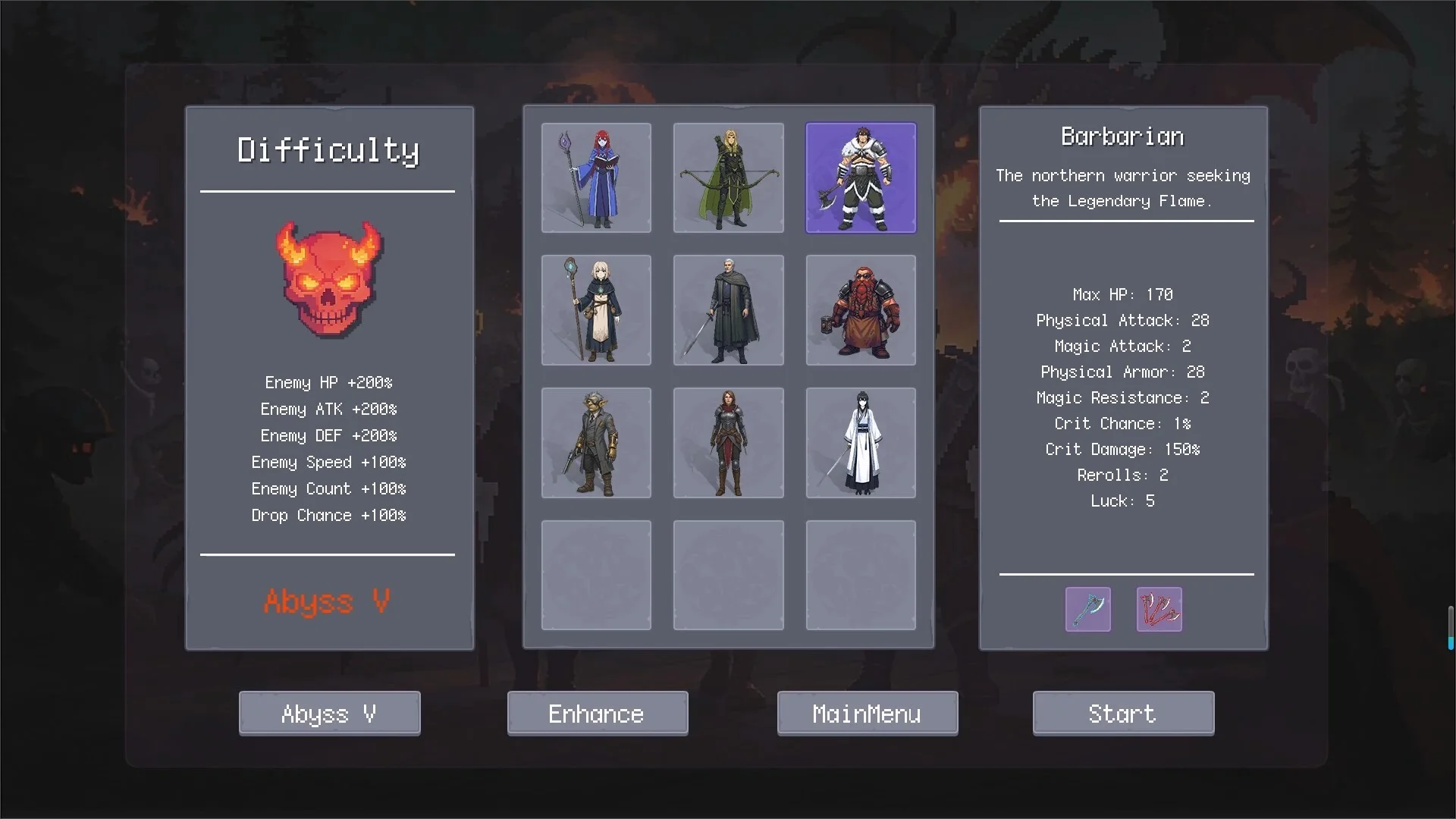 Abyss Horde Luck rare upgrades