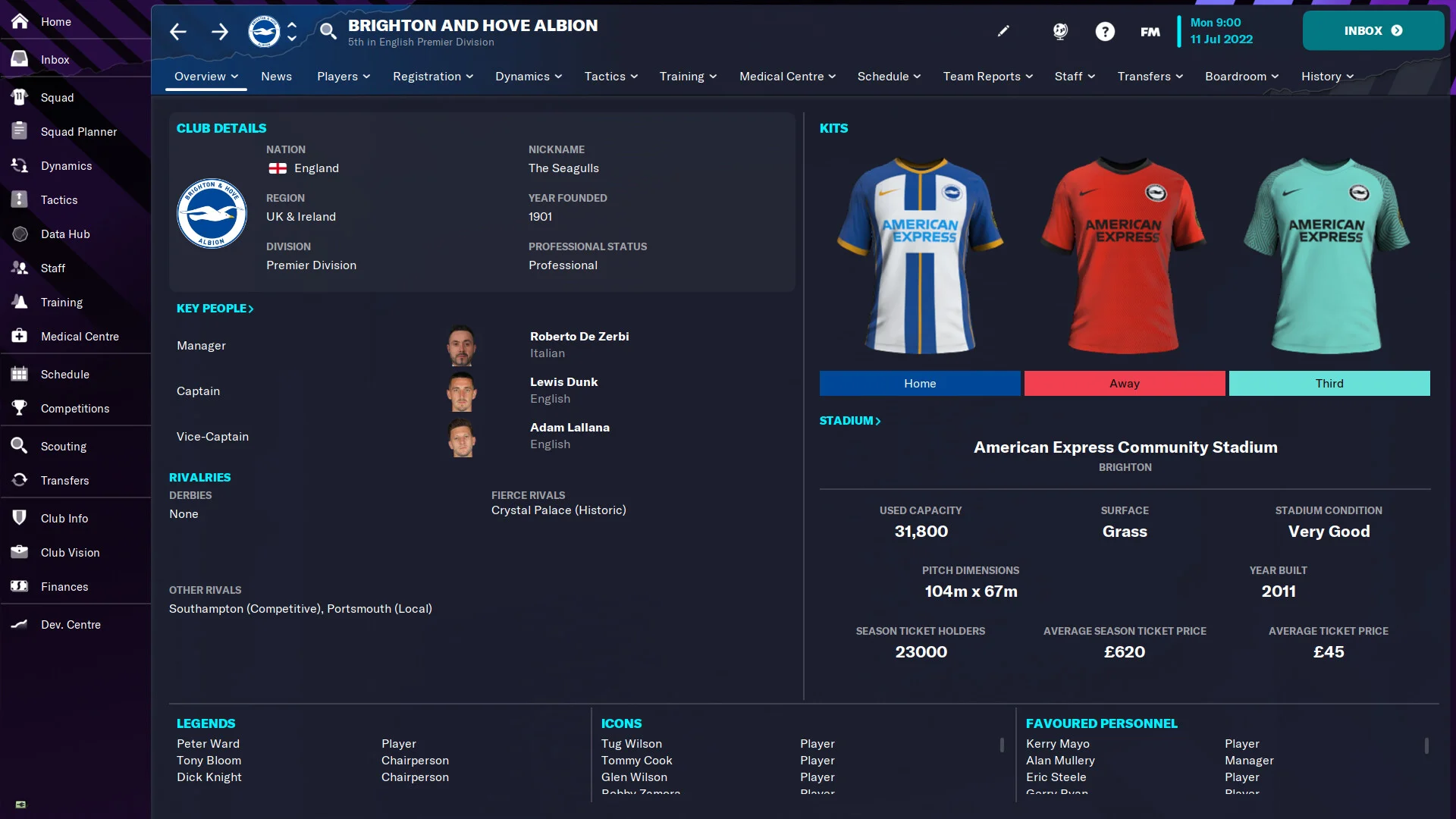 Football Manager 2023 scouting and transfer planning
