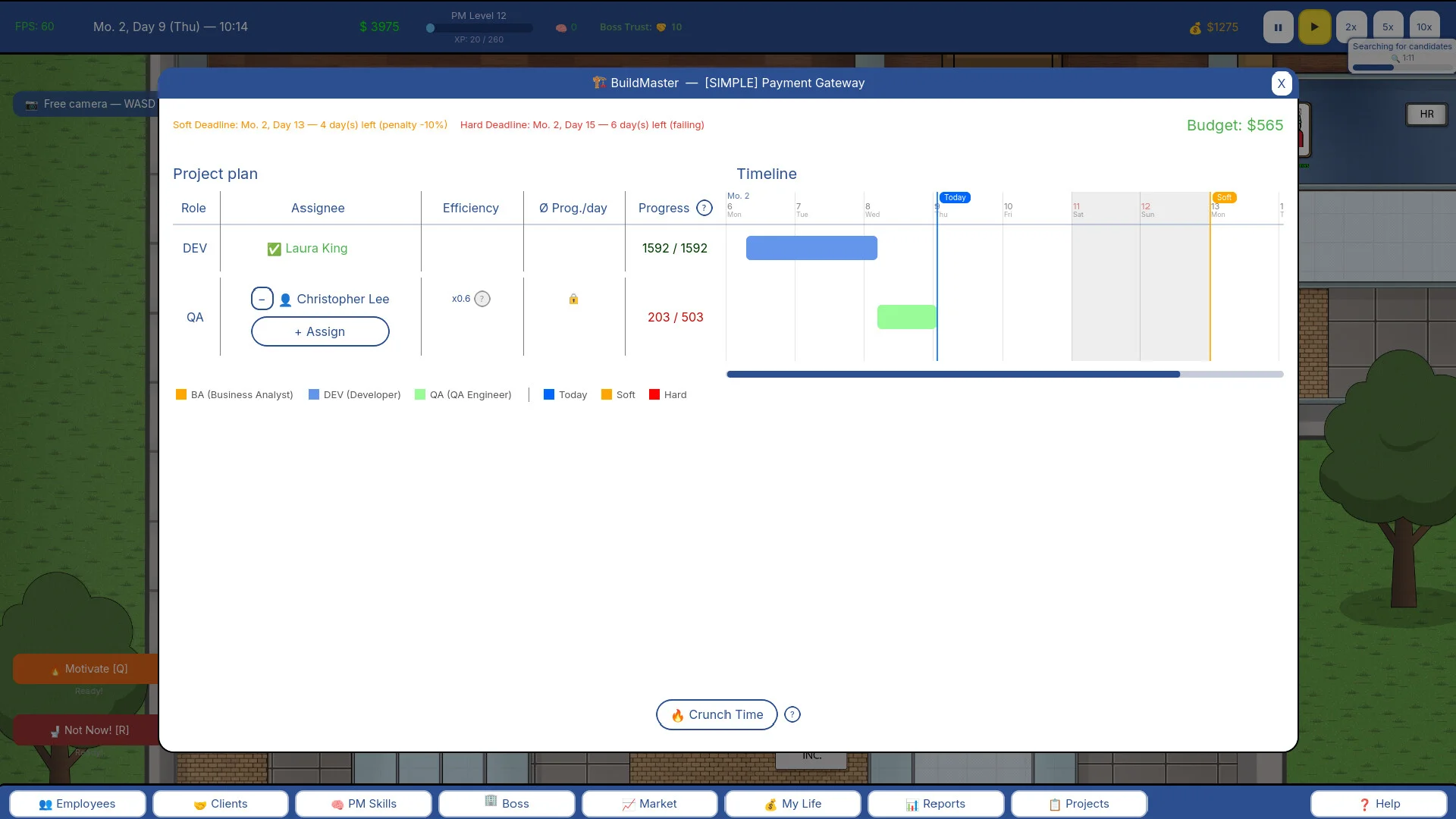 Project manager SIM budget and burnout board