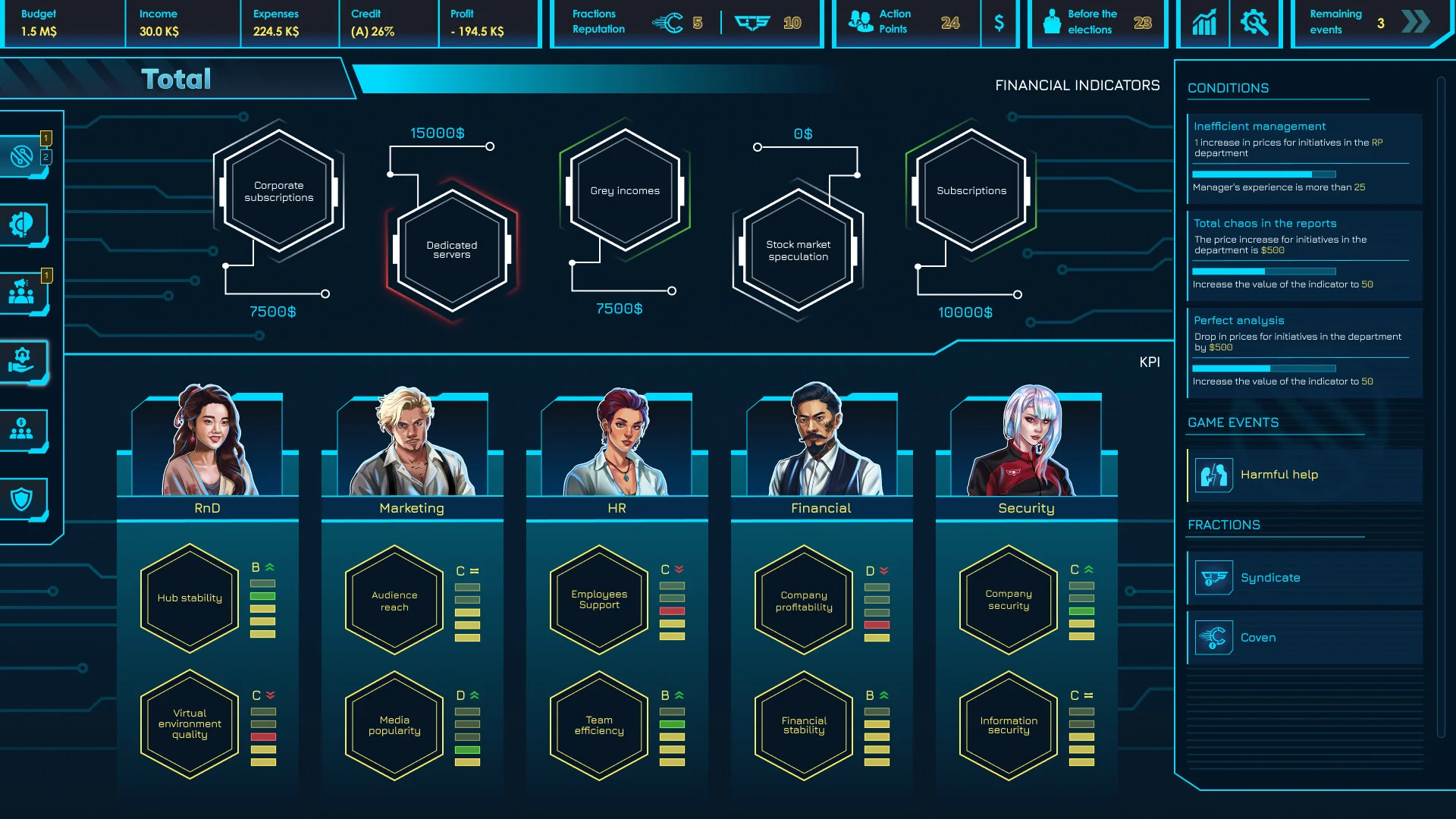 CEO Sim: Cyberpunk PC Steam CD Key