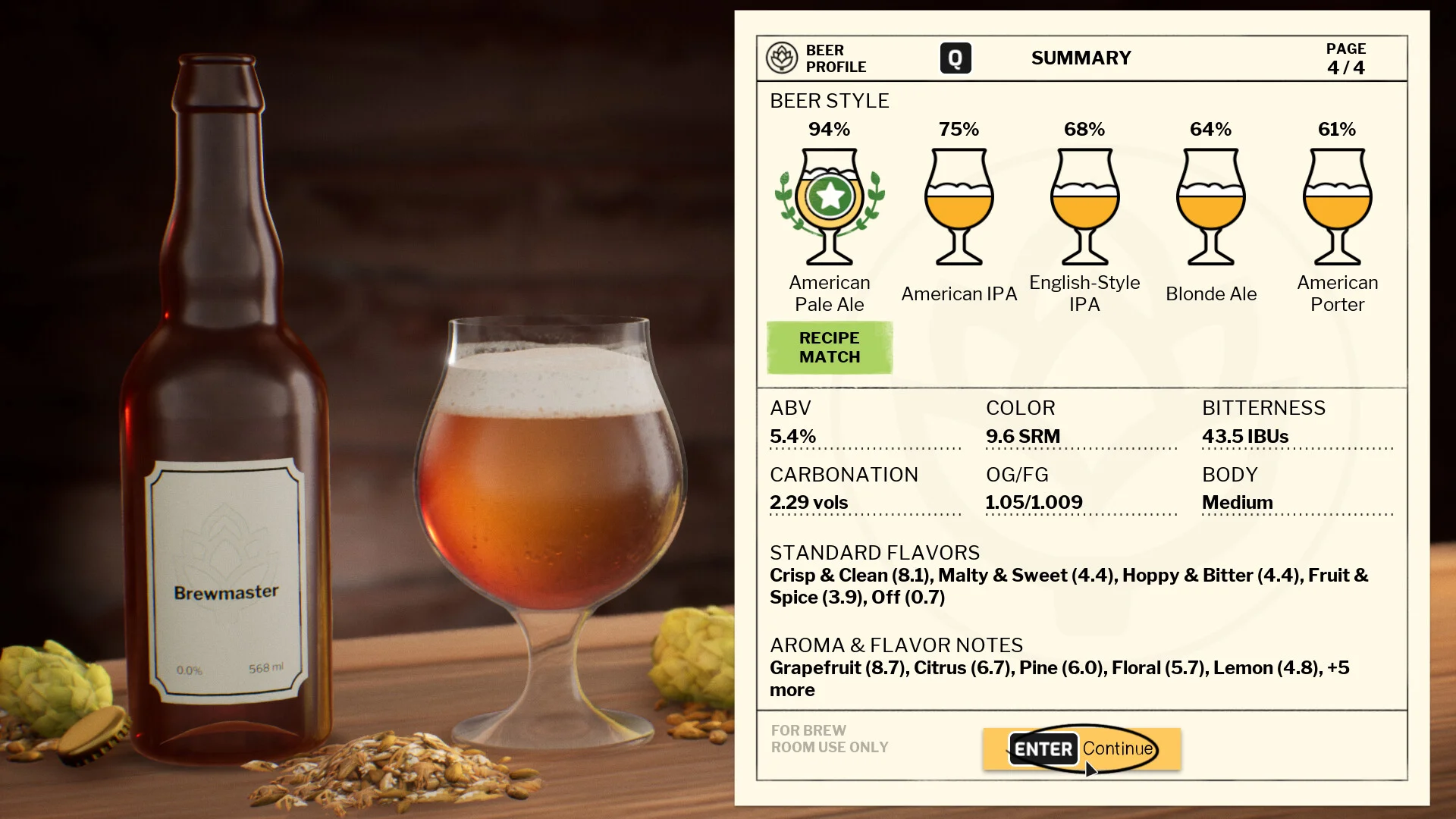 Brewmaster brewing chemistry and recipes