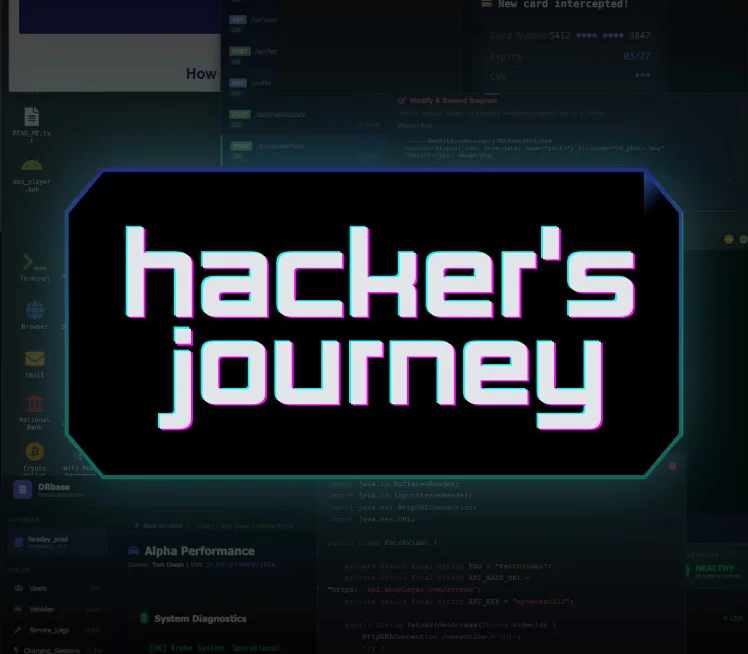 Hacker's Journey cover of a researcher hacking campaign