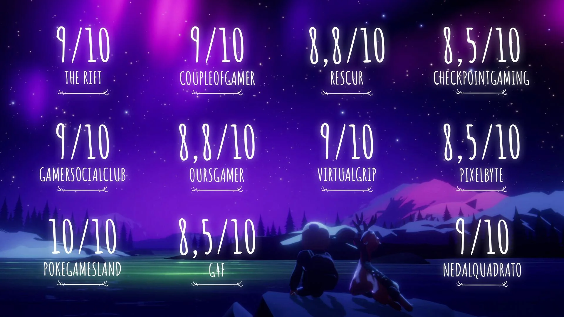 Deer & Boy standard edition on Global Steam for Windows