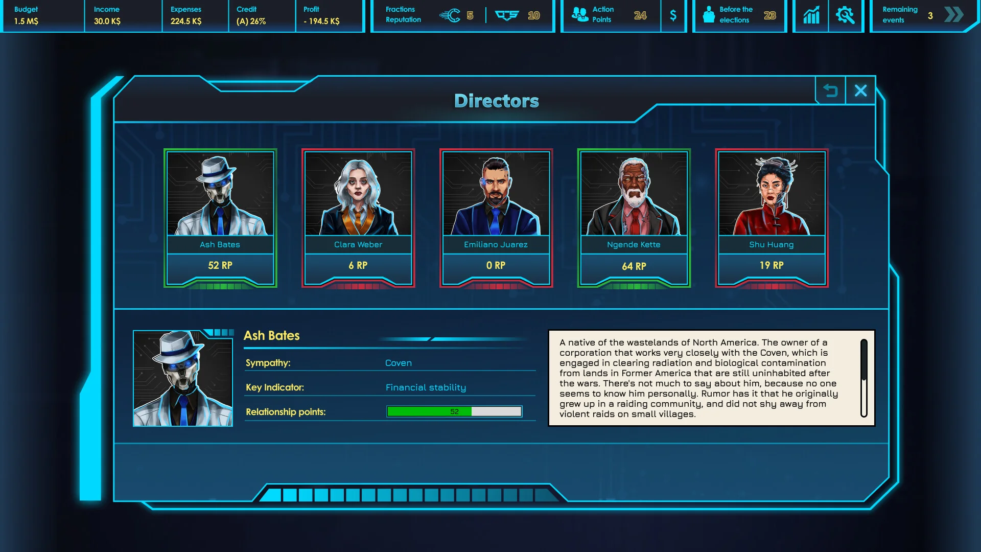 CEO Sim: Cyberpunk PC Steam CD Key