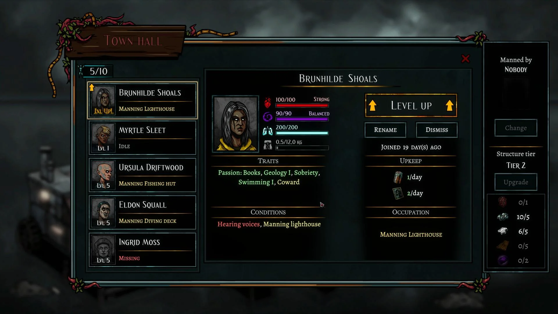 DIVE or DIE relics Flood Steam EU