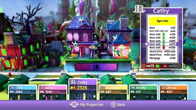 MONOPOLY EU Nintendo Switch CD Key