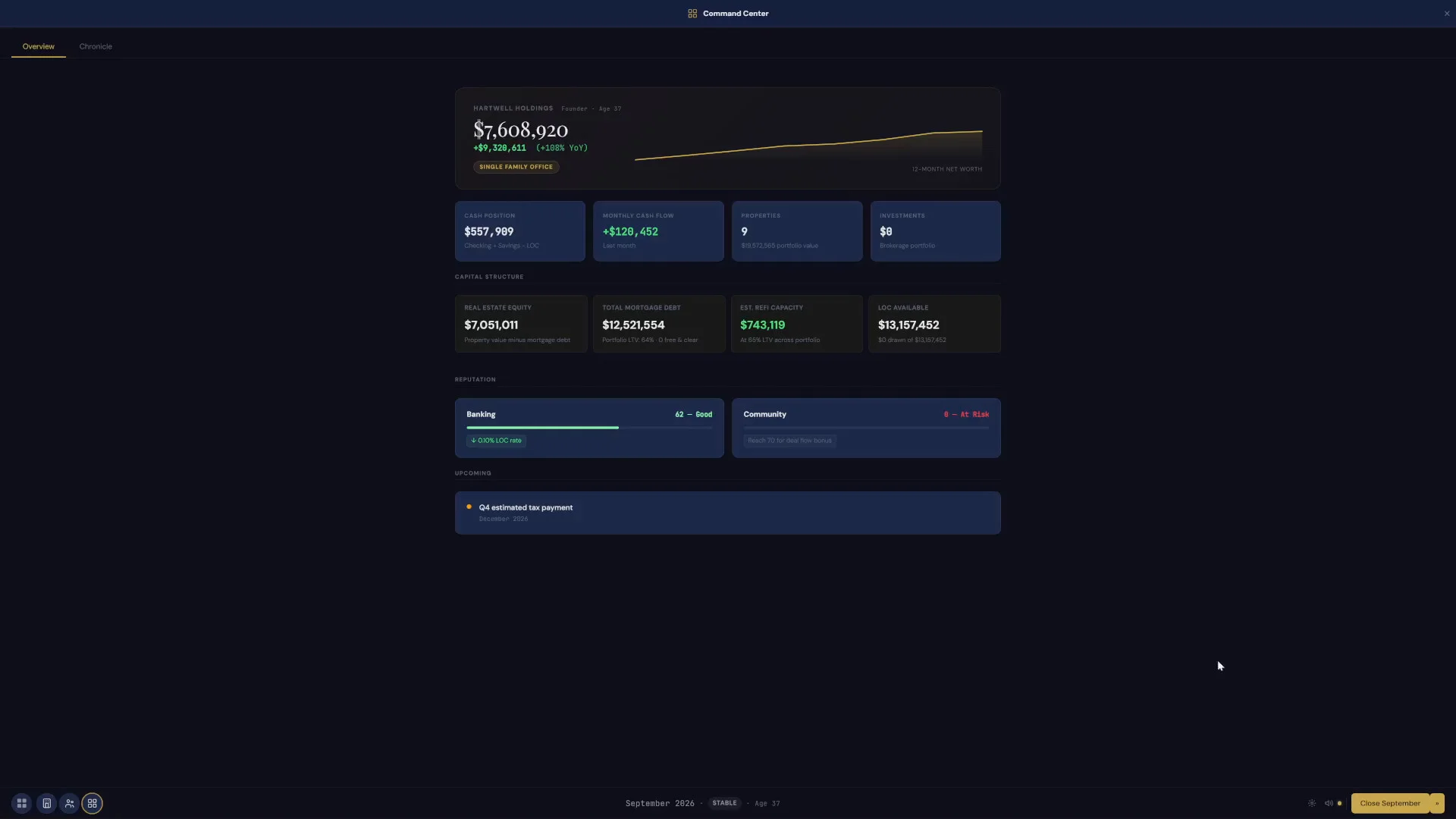 Family Office Simulator Early Access wealth desk
