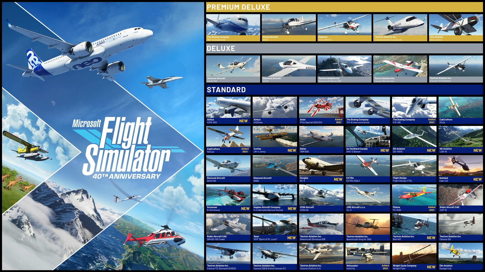 Microsoft Flight Simulator world map Steam